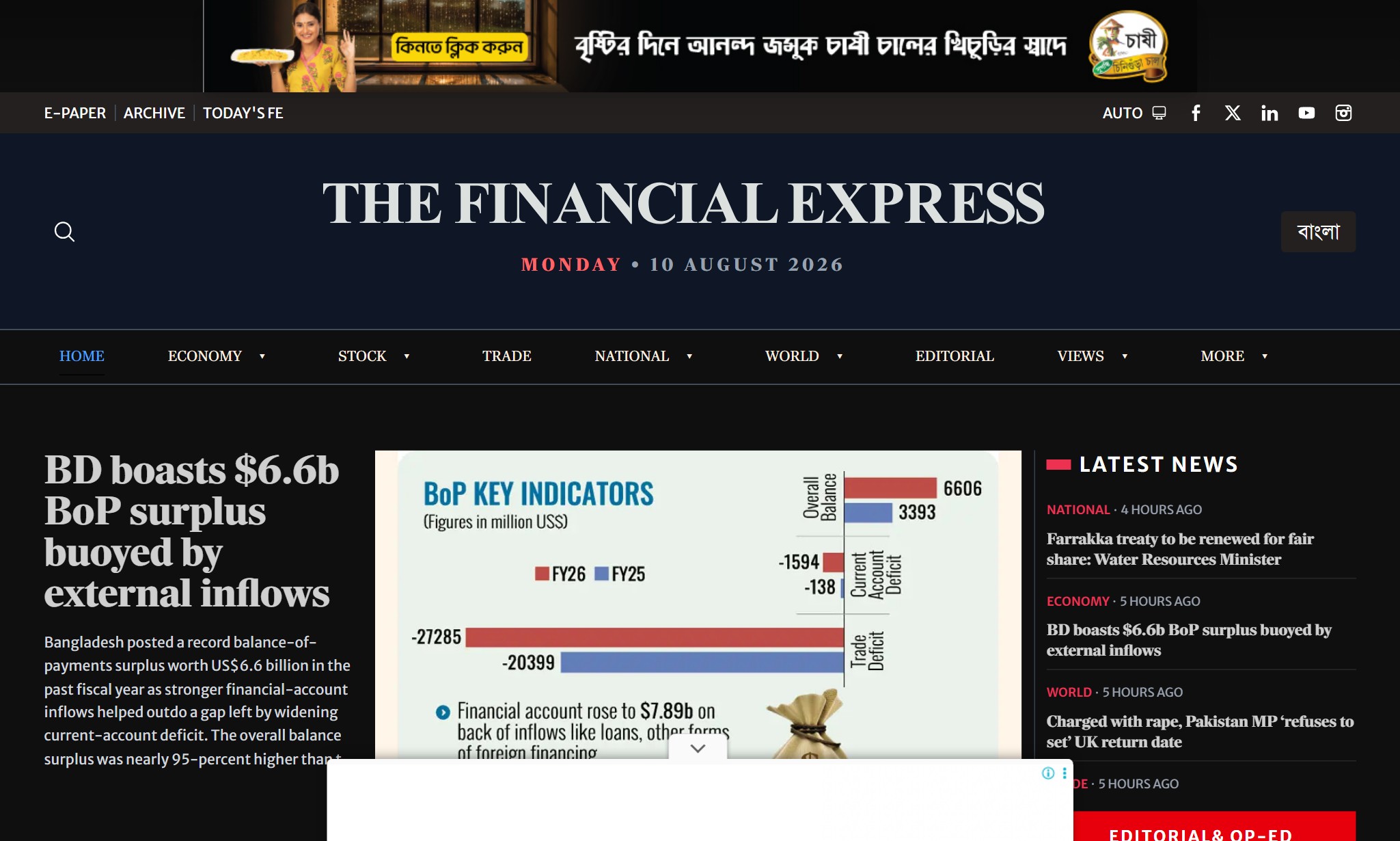 thefinancialexpress.com.bd